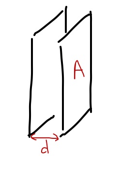 sketch of a parallel plate capacitor