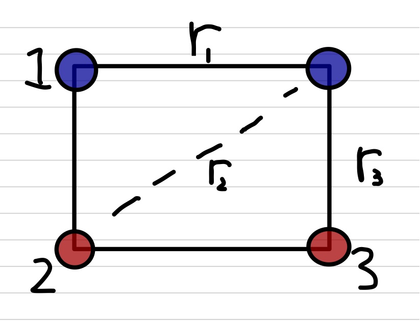 Figure of four charges at corners of rectangle